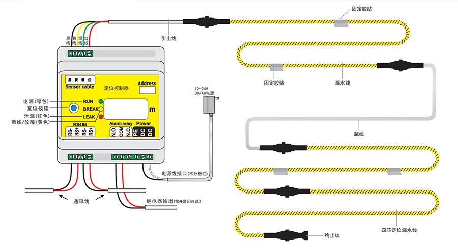 定位漏水檢測繩,機(jī)房漏水監(jiān)控