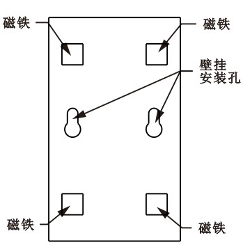 SPD-HT485_D機架溫濕度傳感器，機架溫濕度傳感器