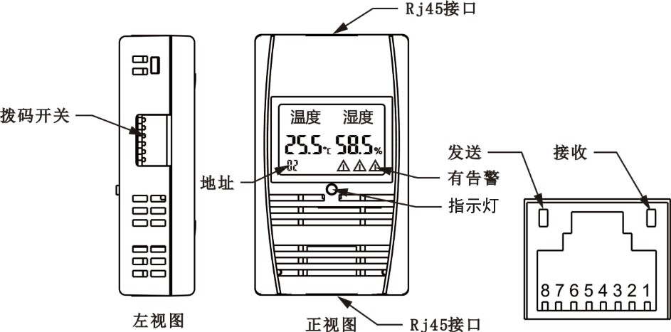 SPD-HT485_D機架溫濕度傳感器，機架溫濕度傳感器