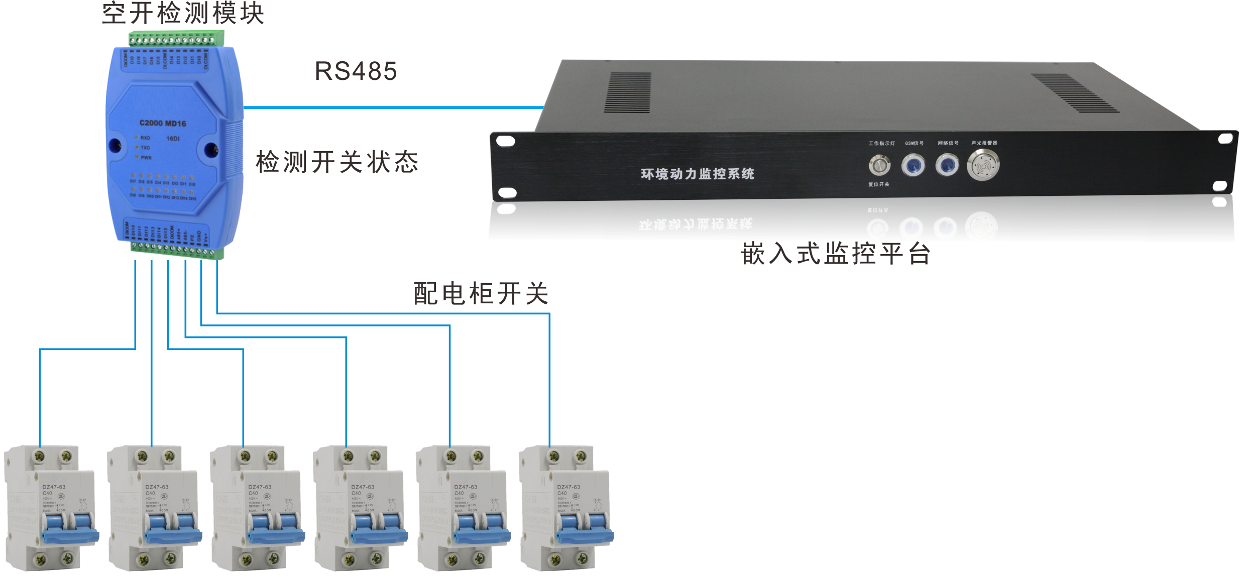 SP2208空開檢測儀/八路開關量接口，空開檢測儀