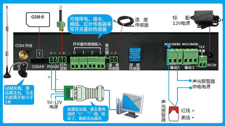 機(jī)房環(huán)境監(jiān)控短信報警系統(tǒng)，機(jī)房環(huán)境監(jiān)控系統(tǒng)